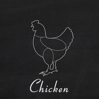 Pressure Cooker Chicken Recipes